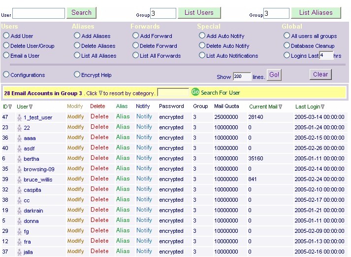 List Al users in group or list all users in any group by typing "any"